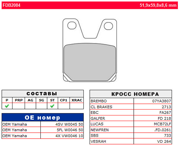 FERODO FDB2084P колодки тормозные