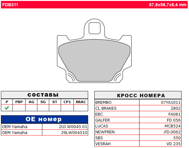 FERODO FDB311P колодки тормозные